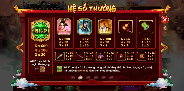 Bí Quyết Chinh Phục Nổ Hũ Táo Quân Tại W88: Hành Trang Thắng Lớn 2 Bí Quyết Chinh Phục Nổ Hũ Táo Quân Tại W88: Hành Trang Thắng Lớn